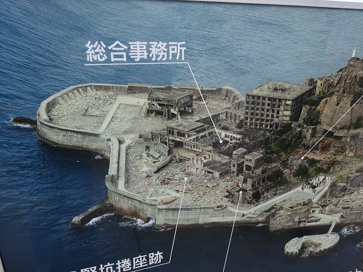 見学場所
