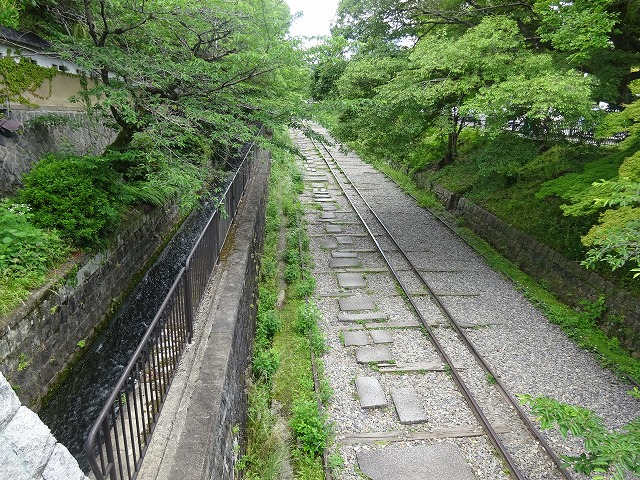 線路
