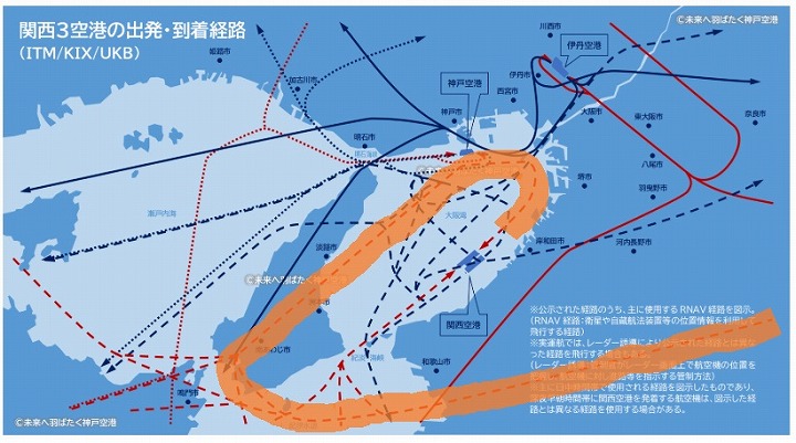 航路
