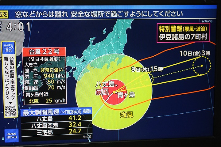 NHK