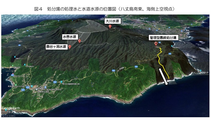 三原山
